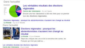 Elections régionales : « Le Monde » à la rescousse du système représentatif