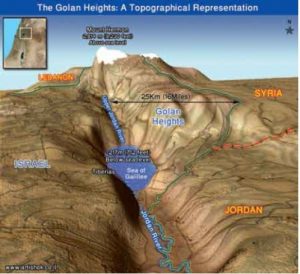 golan jourdain galilée liban syrie eau guerre Johnston